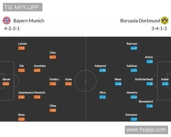 十年前德国国家足球队核心球星回顾与发展轨迹分析