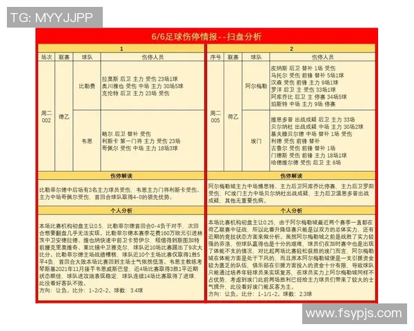 竞彩足球周四赛事深度解读与投注技巧分享